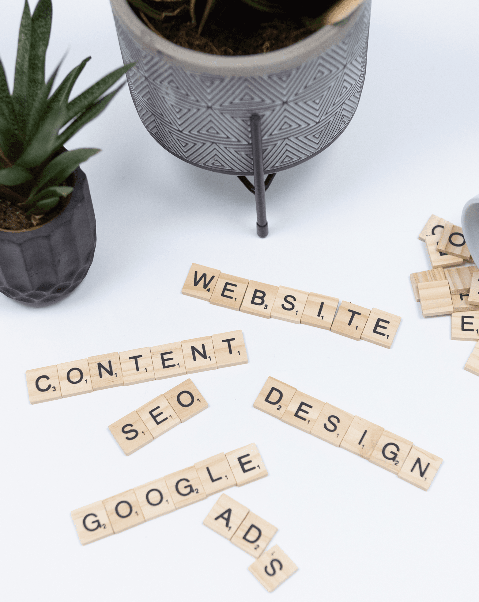 A Focus On ROI