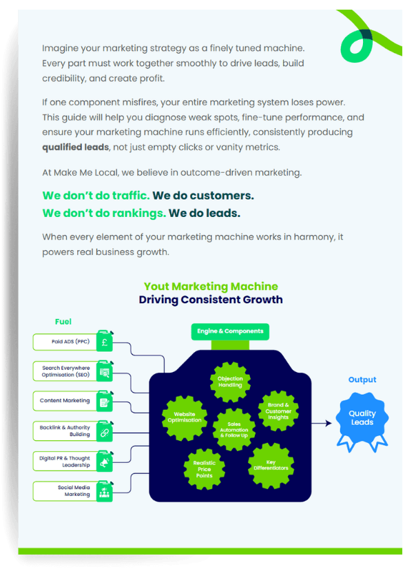 Your Marketing Machine guide preview - page 1
