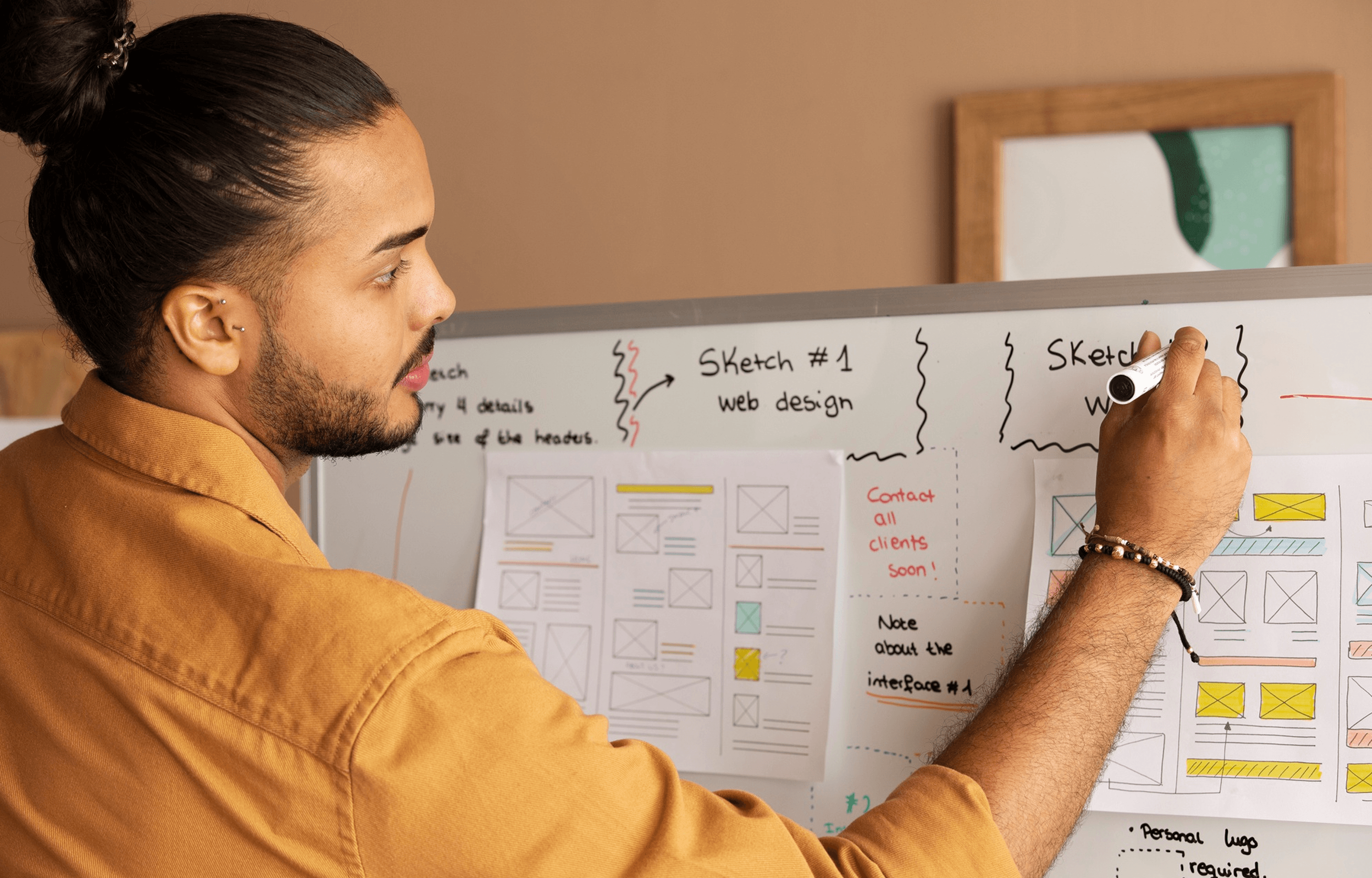 Schema Markup