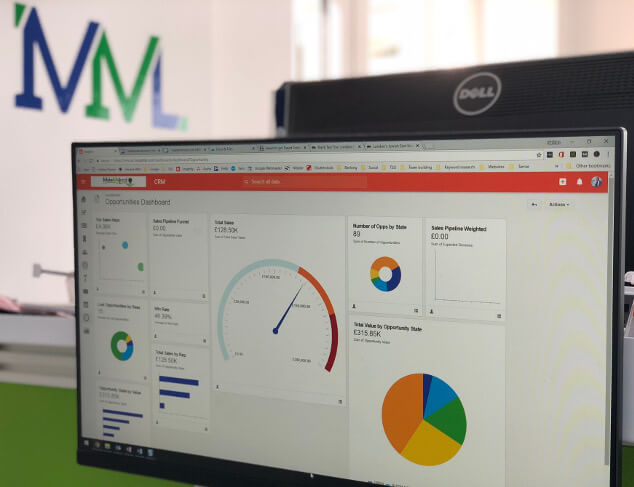 Make Me Local’s Insightly on screen in the office