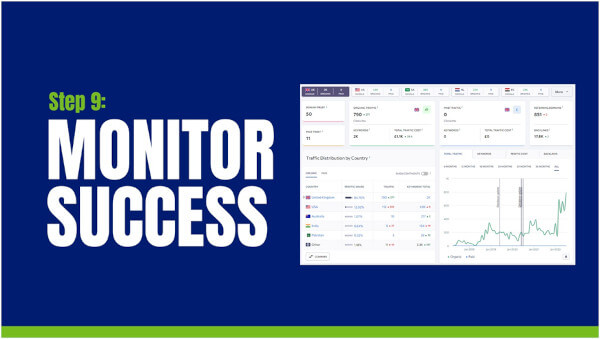 monitor-success
